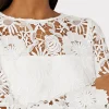 nessa_d_lace_dress_2-1.webp White Dresses-MILLY Nessa 3D Lace Dress White